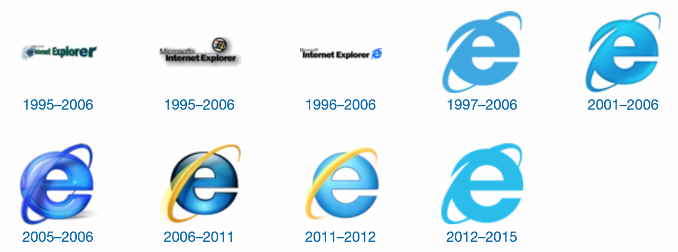 Microsoft explorer браузер. Эволюция логотипа Internet Explorer. Интернет эксплорер 1995. Интернет эксплорер первый логотип. Internet Explorer браузер