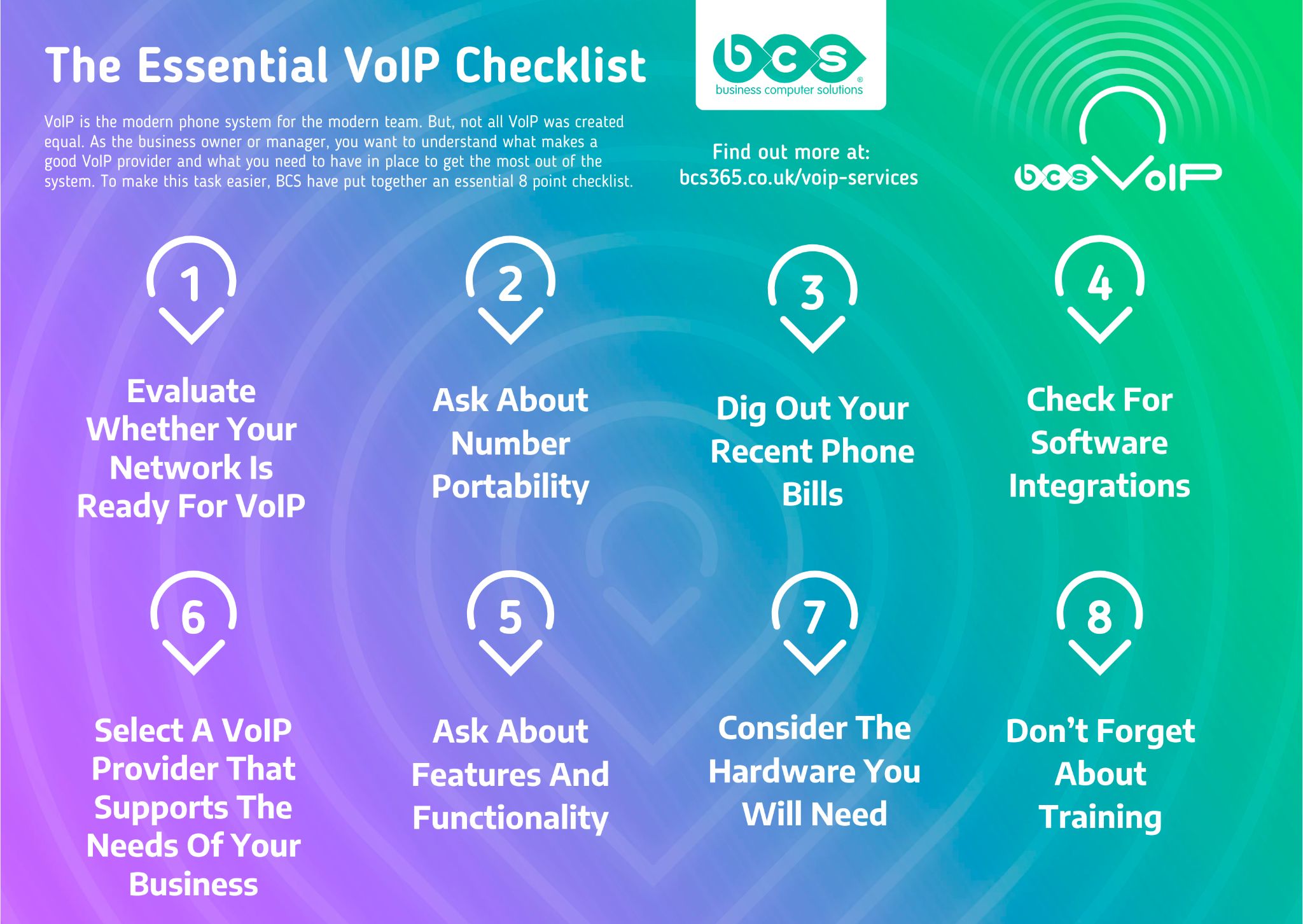 Essential VoIP Checklist